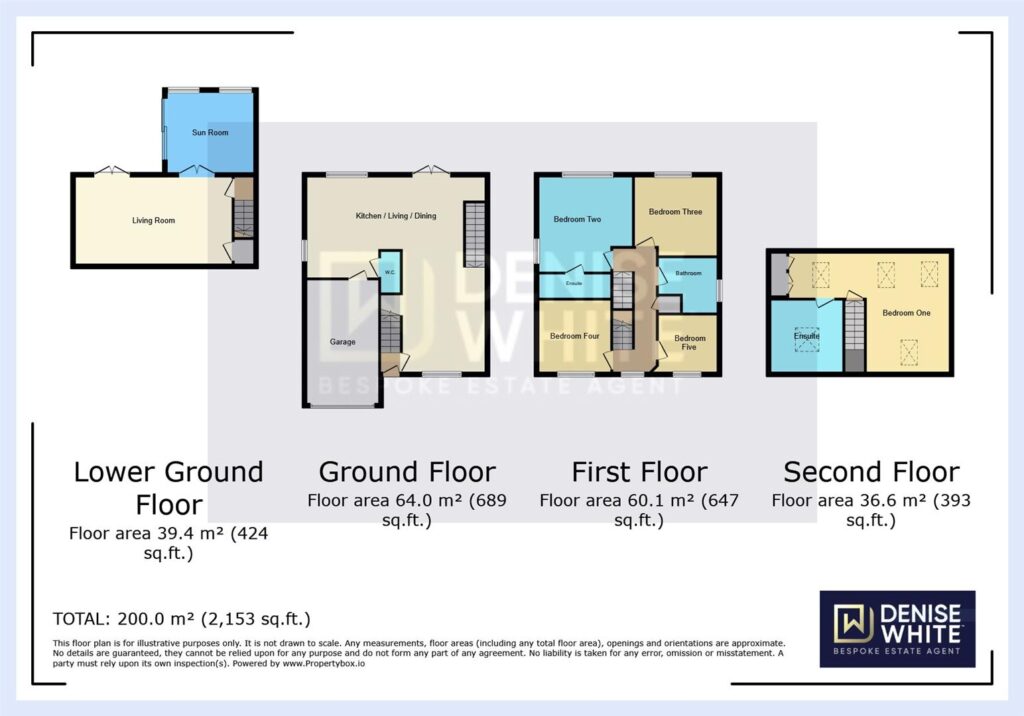 Meadow Close, Leek, Staffordshire, ST13 5TX