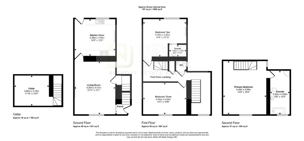 Alstonefield, Nr Ashbourne, Staffordshire, DE6 2FR