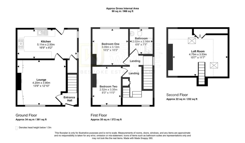 Argles Road, Leek, Staffordshire, ST13 6PQ