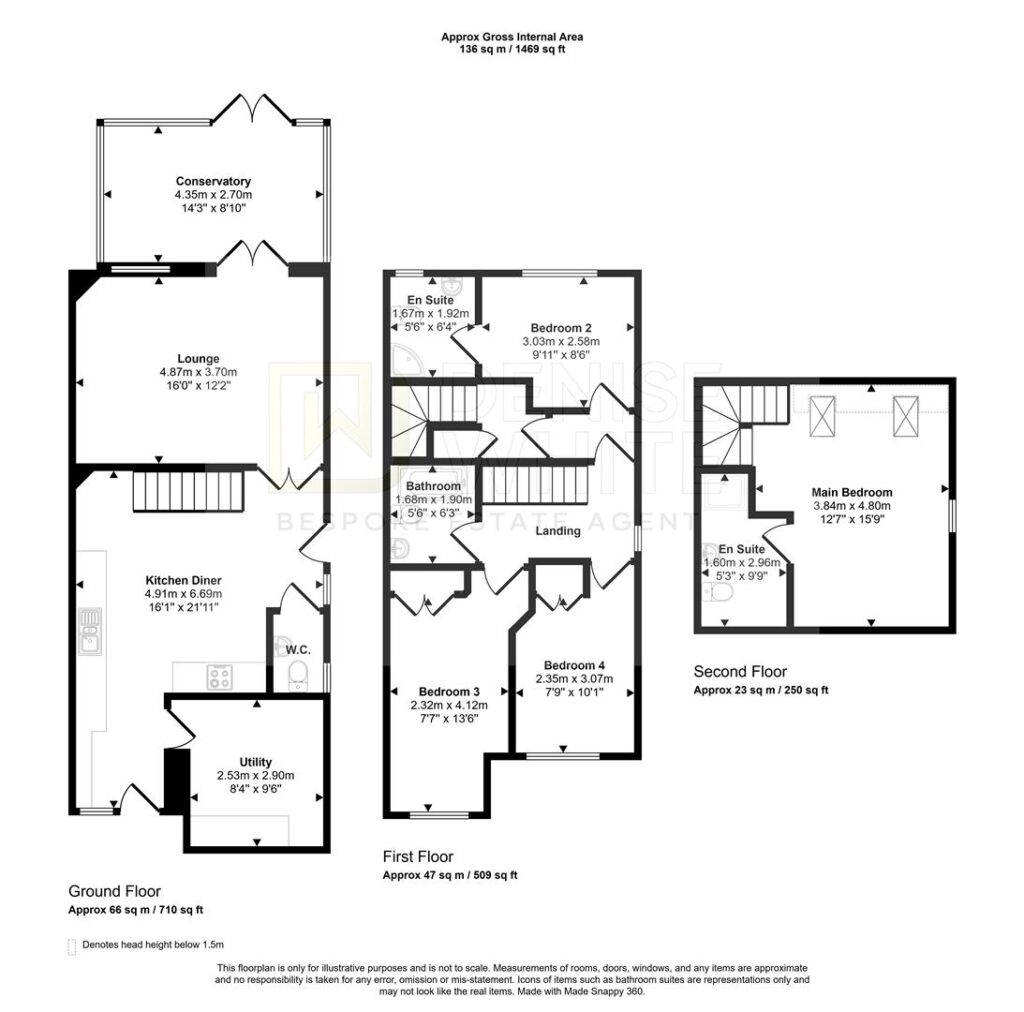 Ostlers Lane, Cheddleton, Staffordshire, ST13 7HS