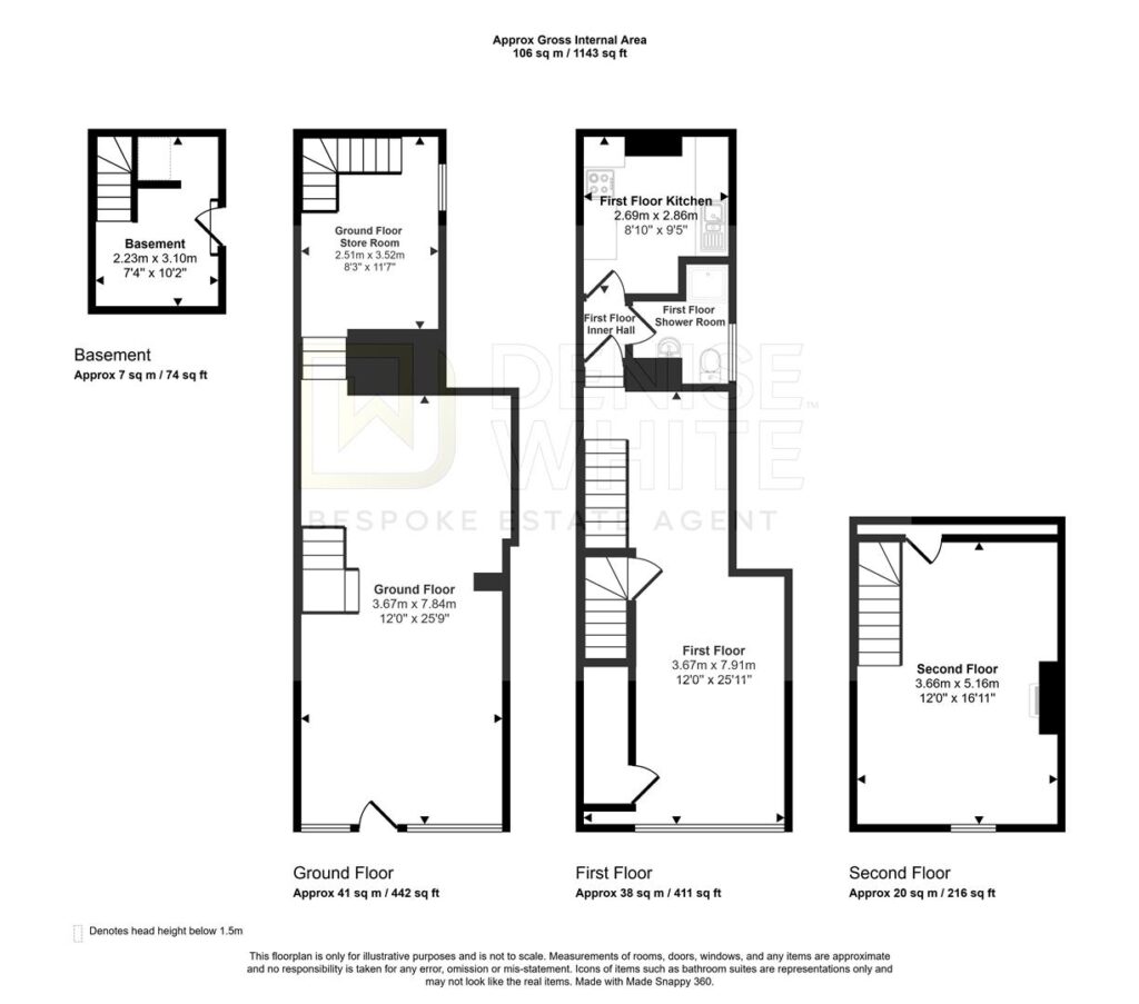 Stanley Street, Leek, Staffordshire, ST13 5HG