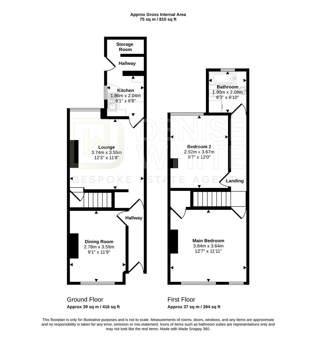 Fairfax Street, Birches Head, Stoke-On-Trent, ST1 6NZ